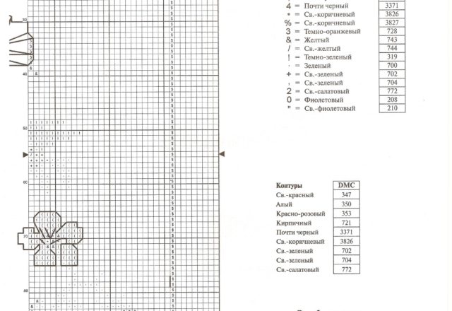 Cross stitch pattern a flying robin for babies (3)