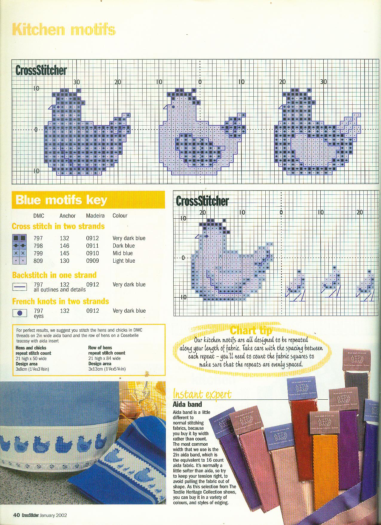 Cross stitch pattern hens and chicks home kitchen