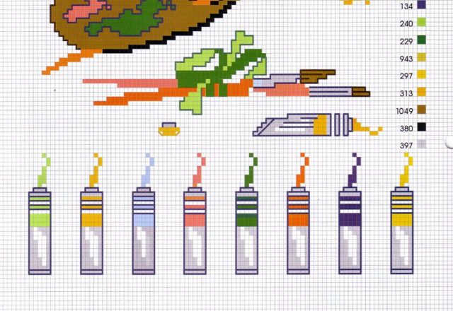 Cross stitch pattern of the color palette of the painter