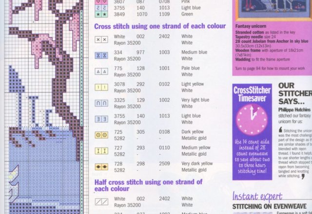 Cross stitch pattern purple unicorn fantasy (3)