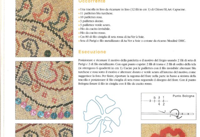 Cross stitch pattern spring to be stitched on a bag (1)