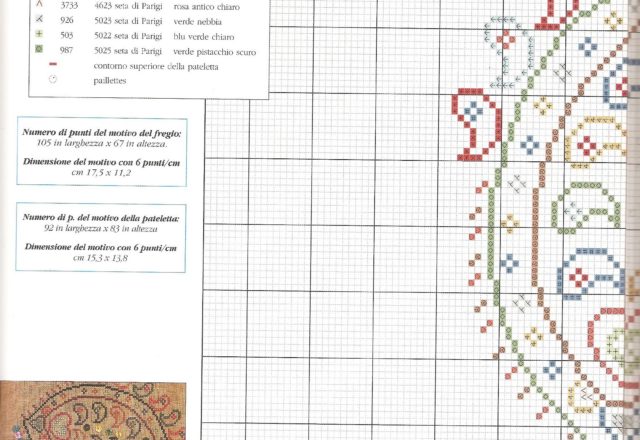 Cross stitch pattern spring to be stitched on a bag (3)