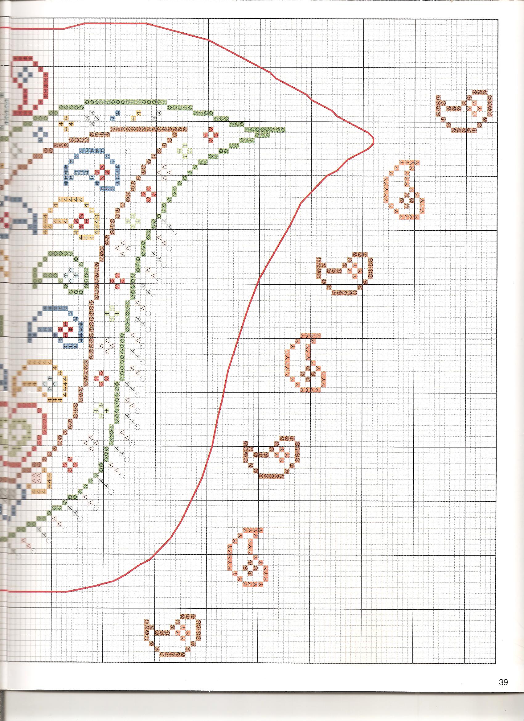 Cross stitch pattern spring to be stitched on a bag (4)