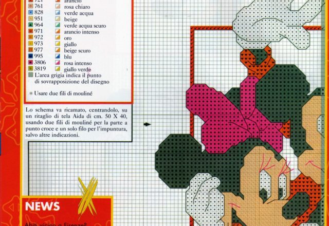 Cross stitch pattern with Disney characters (1)