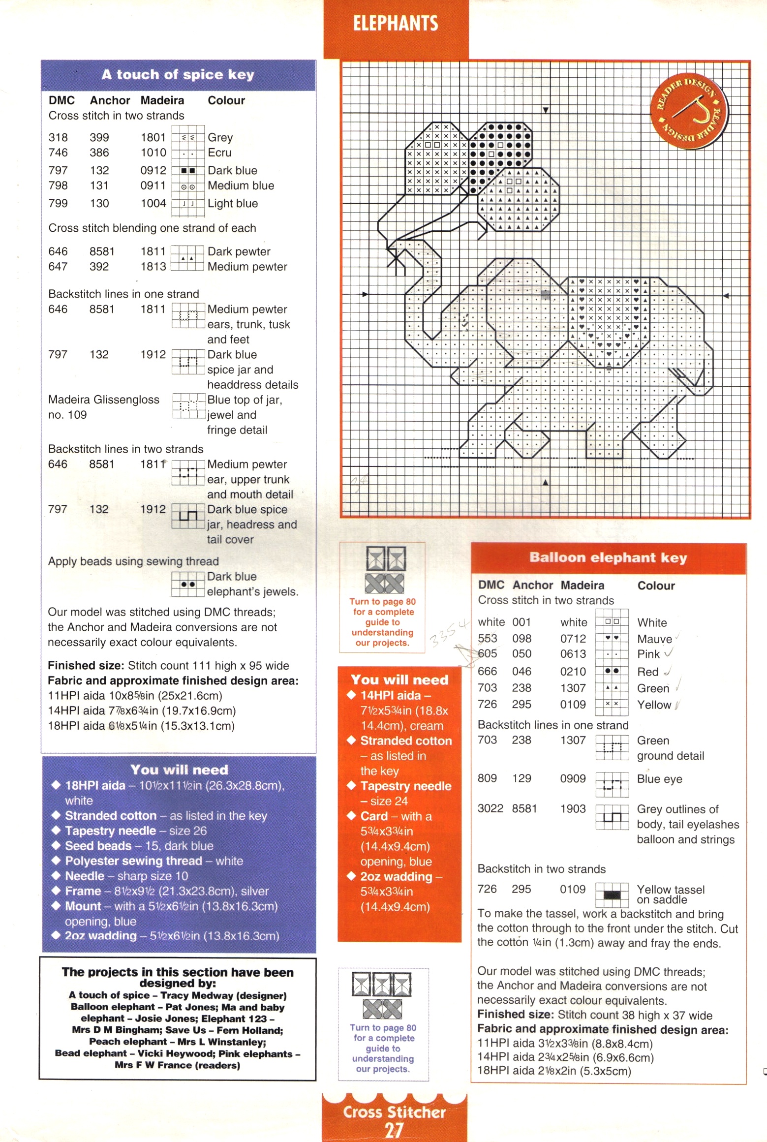 Cross stitch pattern with balloons and a baby elephant