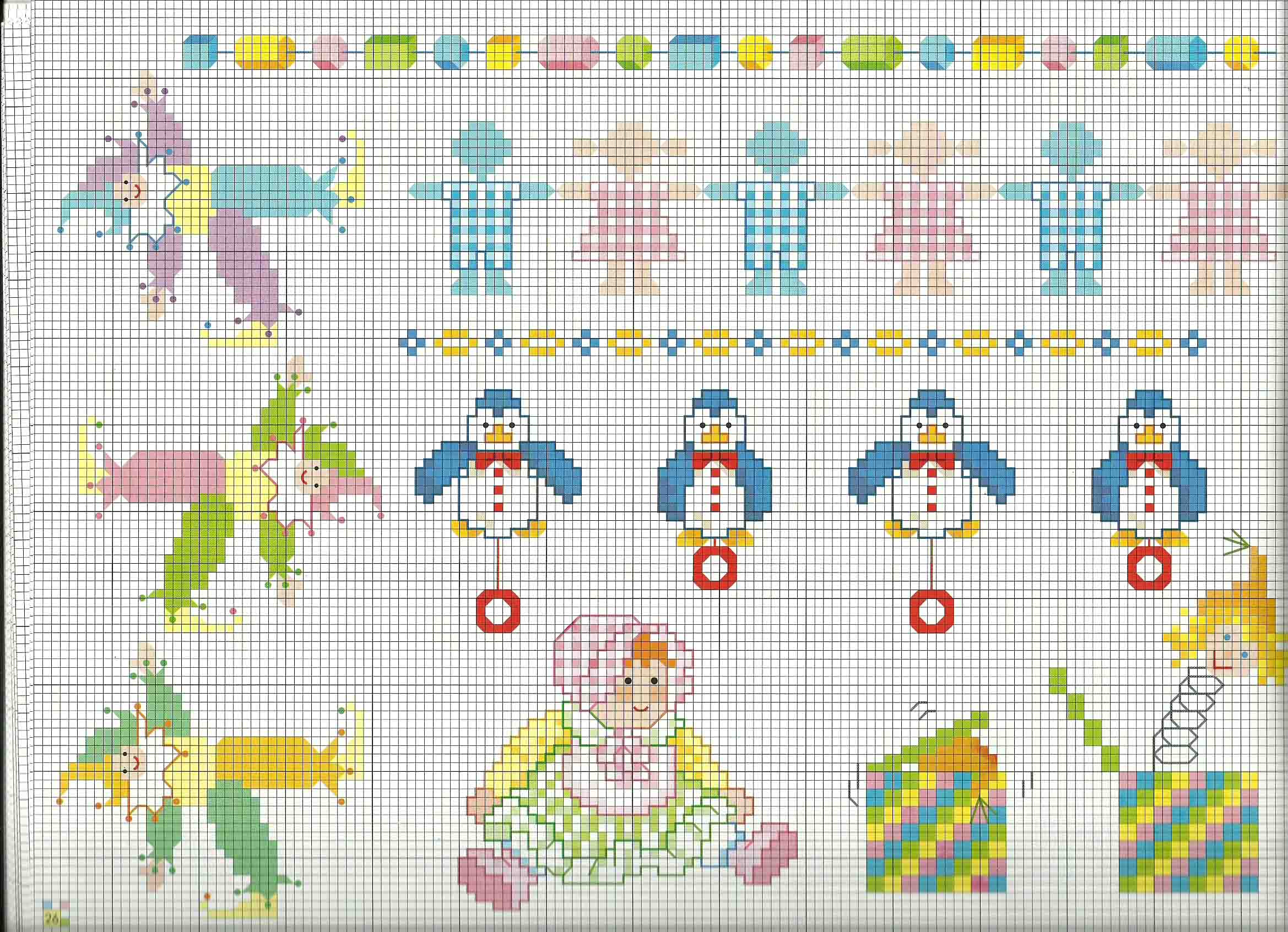Cross stitch patterns baby blanket ideas the circus