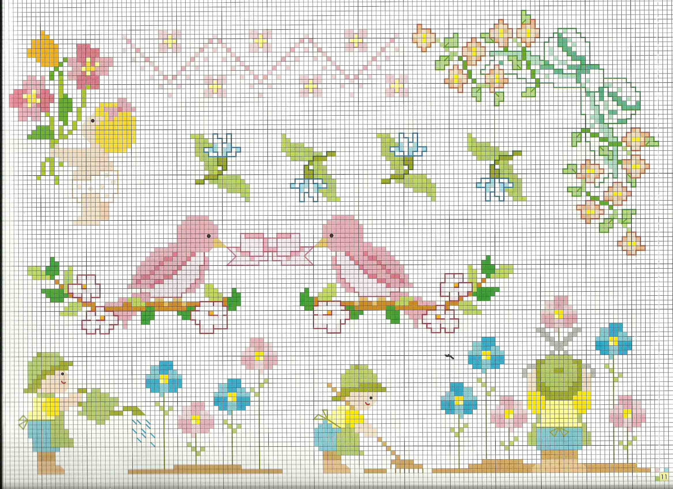 Cross stitch patterns for baby blankets with birds and gardening