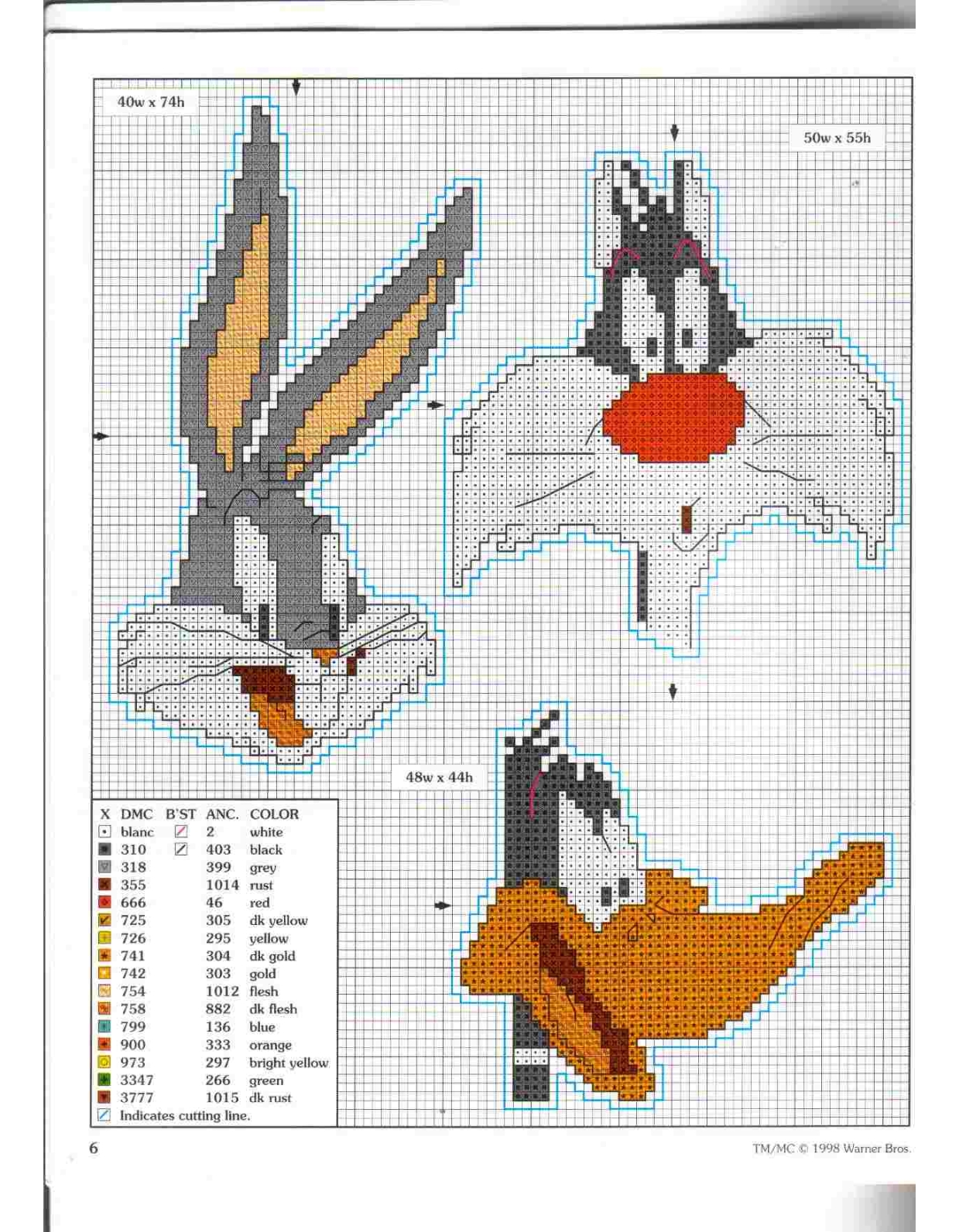 Cross stitch patterns of Bugn Bunny Sylvester the cat and Daffy Duck