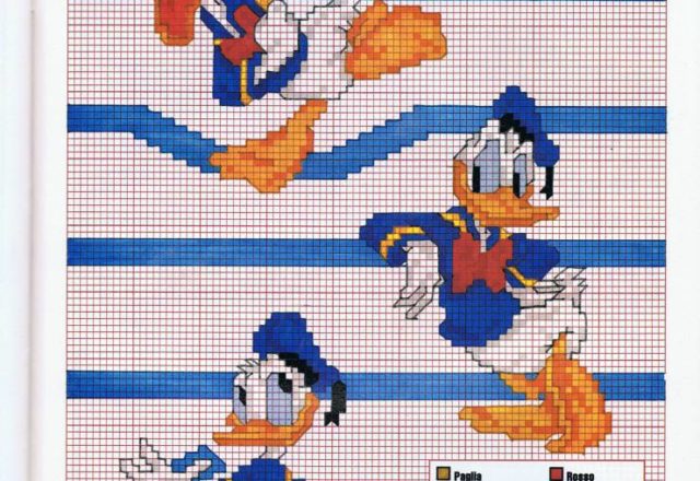 Cross stitch patterns of Disney Donald Duck