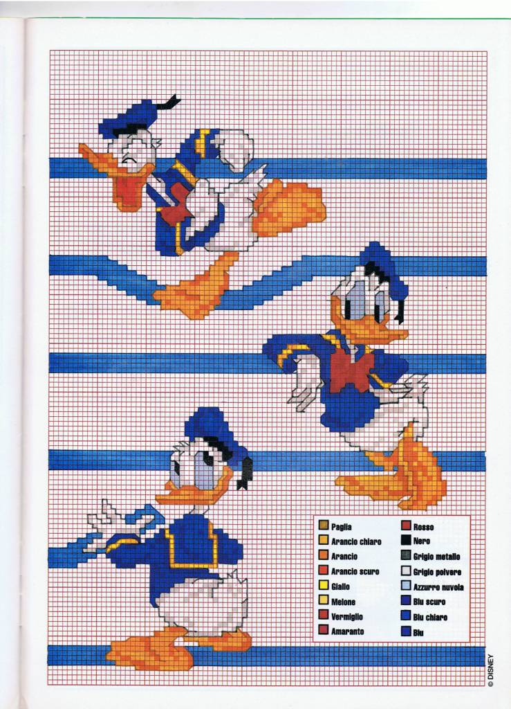 Cross stitch patterns of Disney Donald Duck