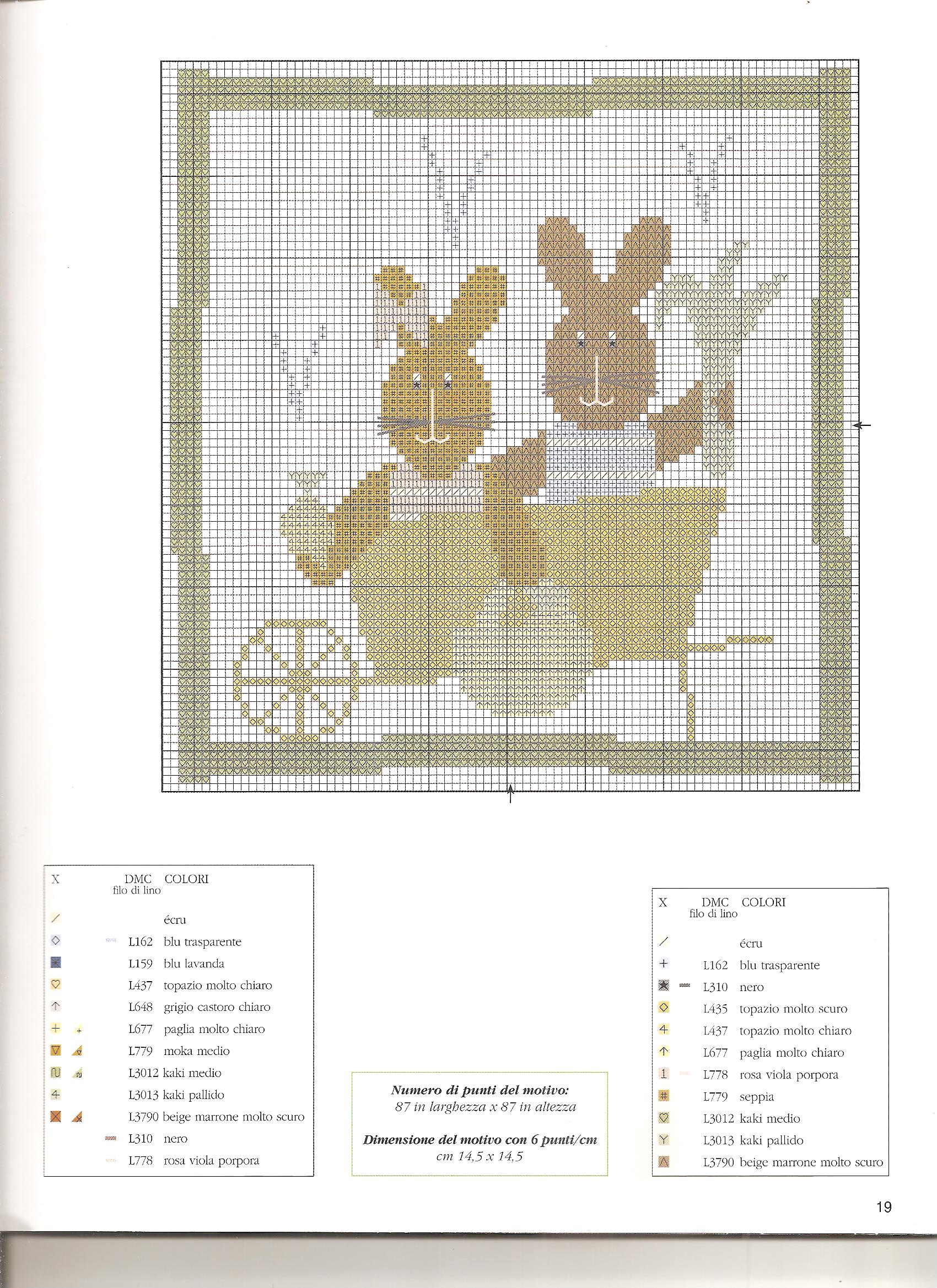 Cross stitch patterns of gardeners rabbits (4)