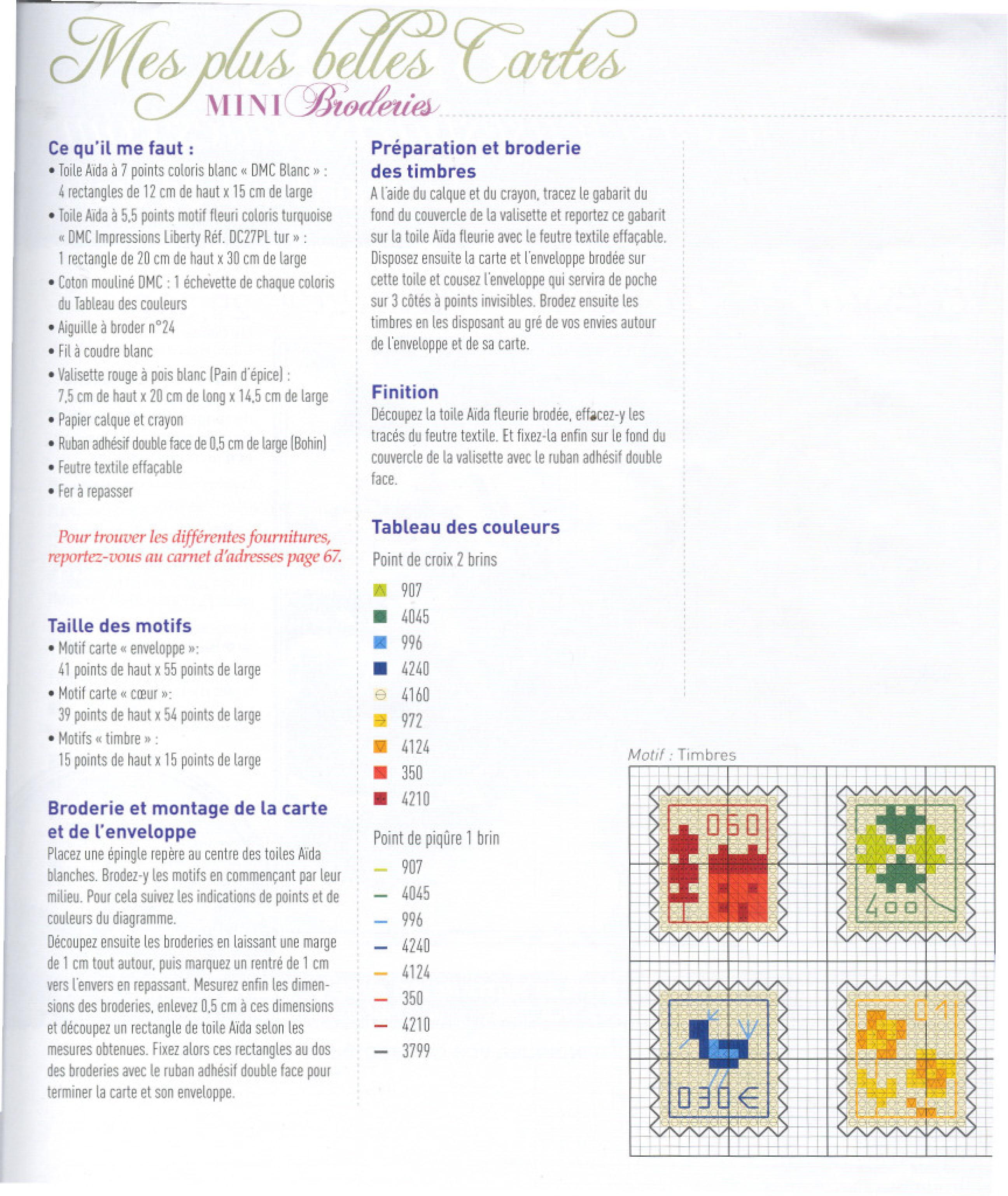 Cross stitch patterns with postcards and stamps (2)