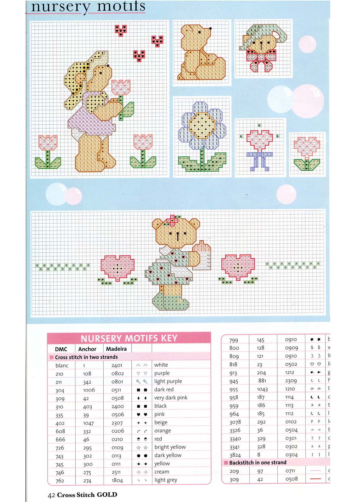 Cross stitch patterns with teddy bears for nursery set (1)