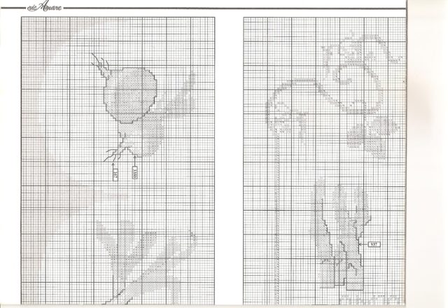 Cross stitch sampler kitchen vegetable garden (2)