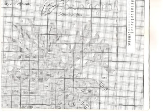 Cross stitch sampler kitchen vegetable garden (5)