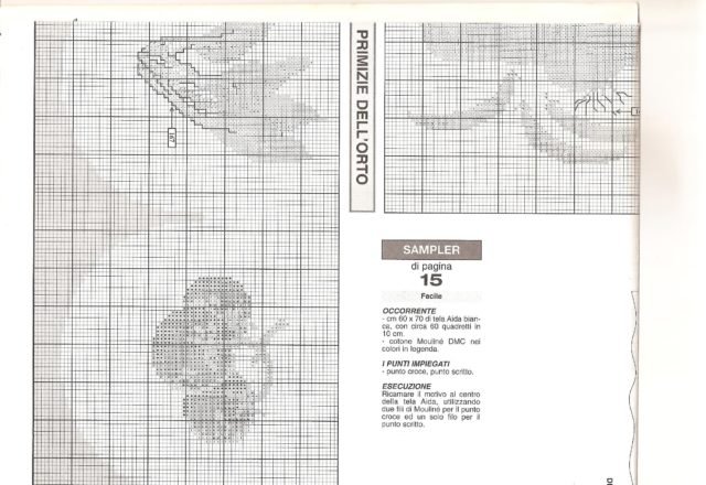 Cross stitch sampler kitchen vegetable garden (6)