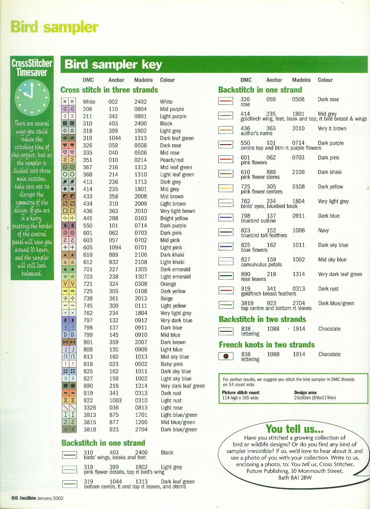 Cross stitch sampler with birds (4)