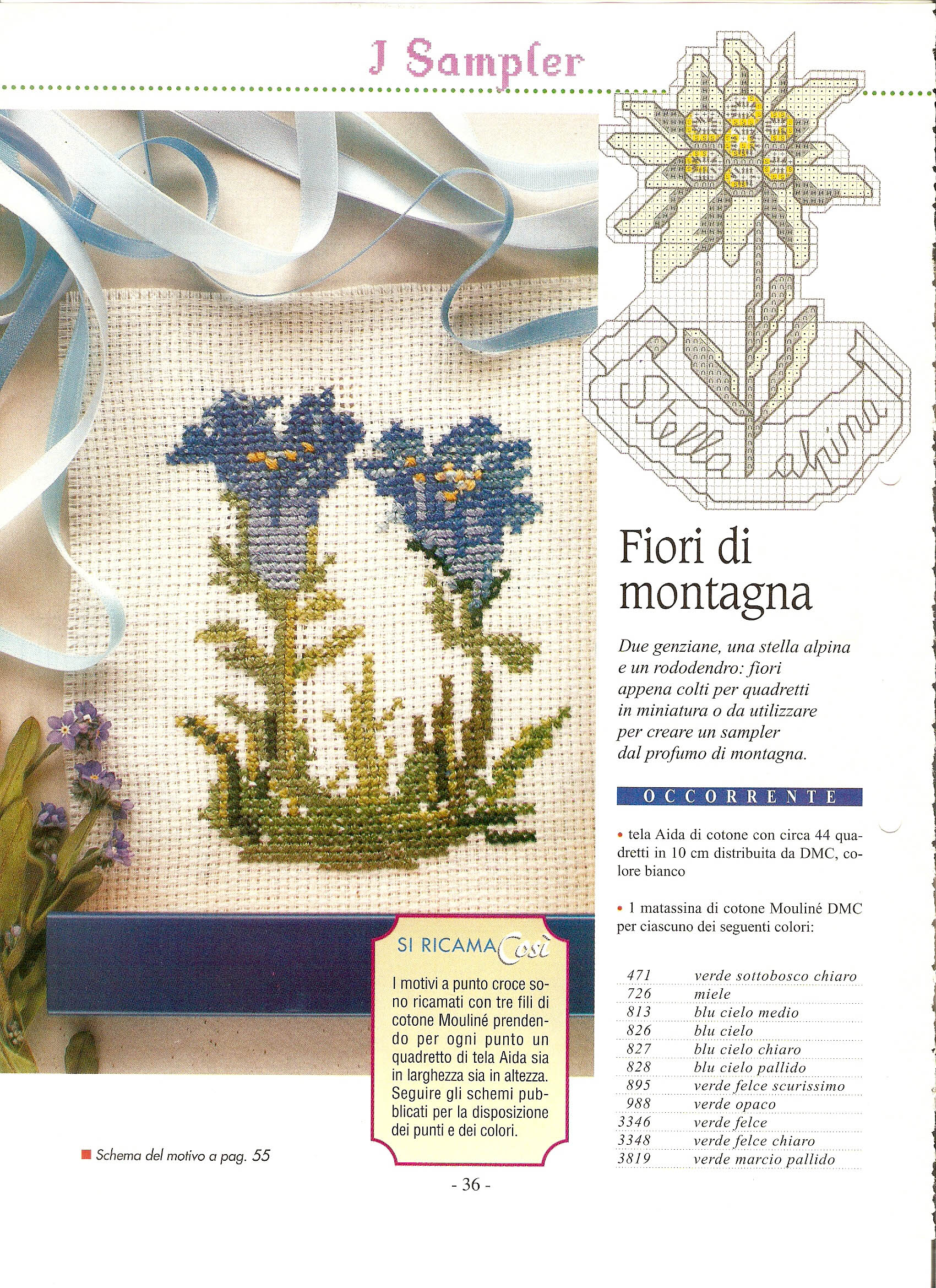 Cross stitch sampler with wildflowers (1)