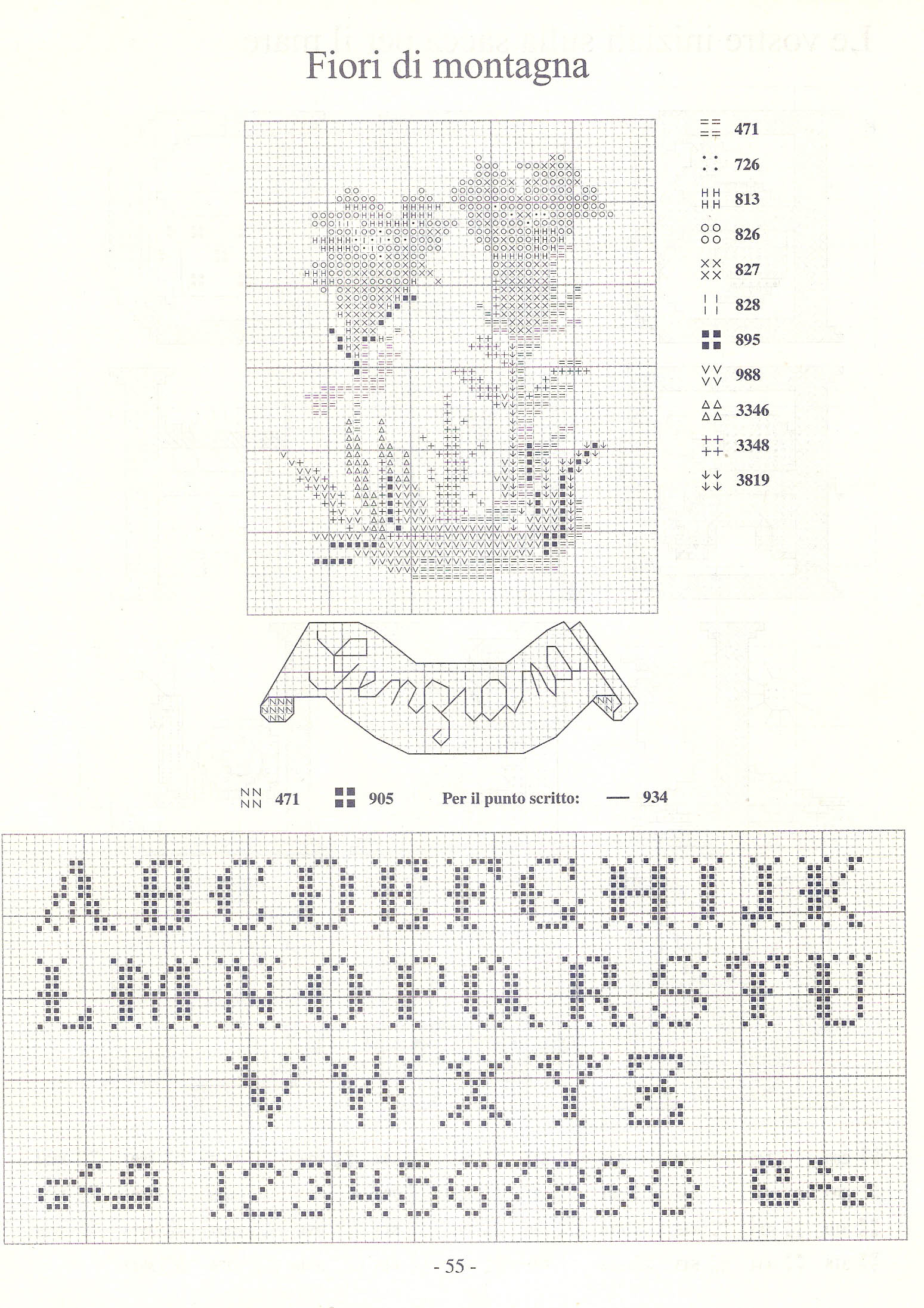 Cross stitch sampler with wildflowers (3)