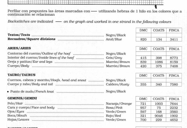 Cross stitch signs of the zodiac (4)