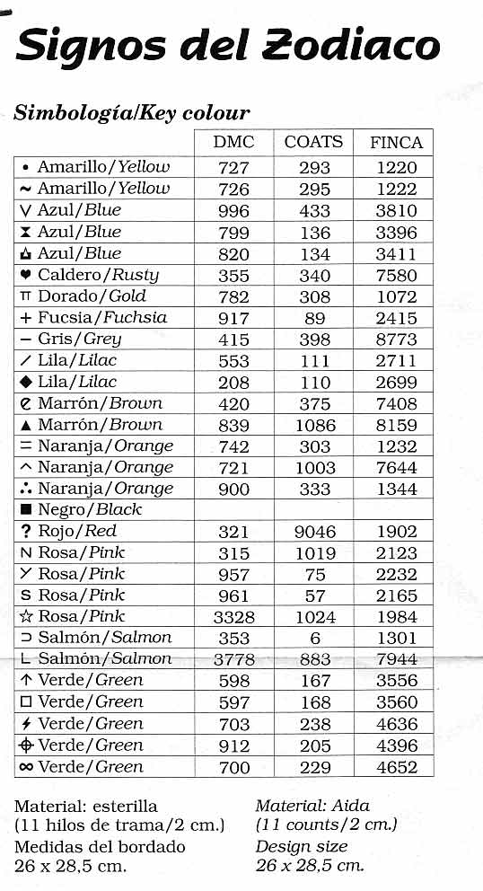 Cross stitch signs of the zodiac (6)