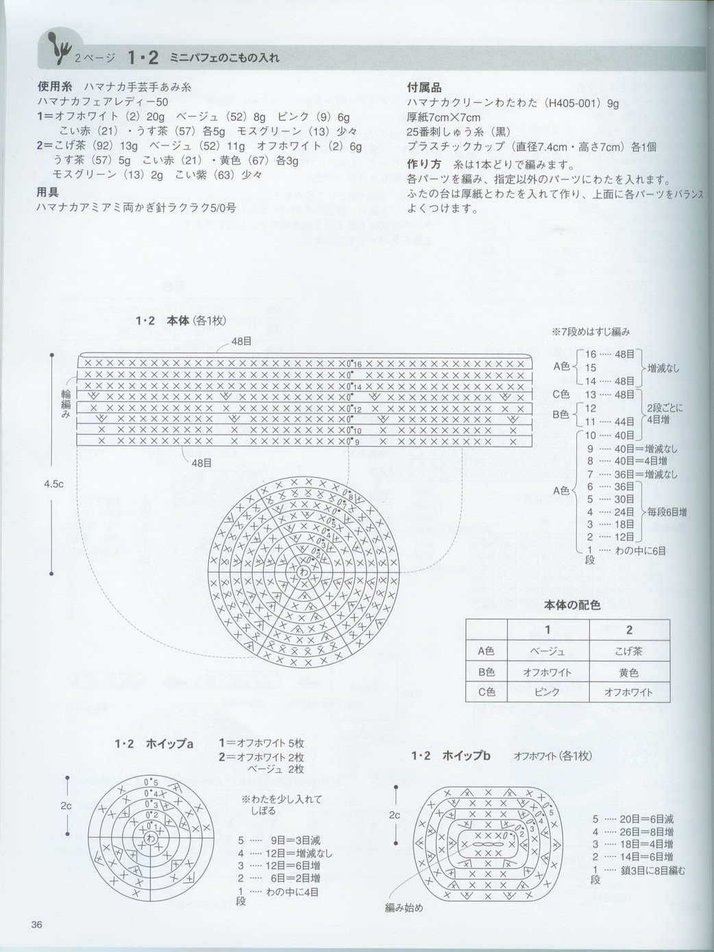 Cup of ice cream amigurumi pattern 1 (2)