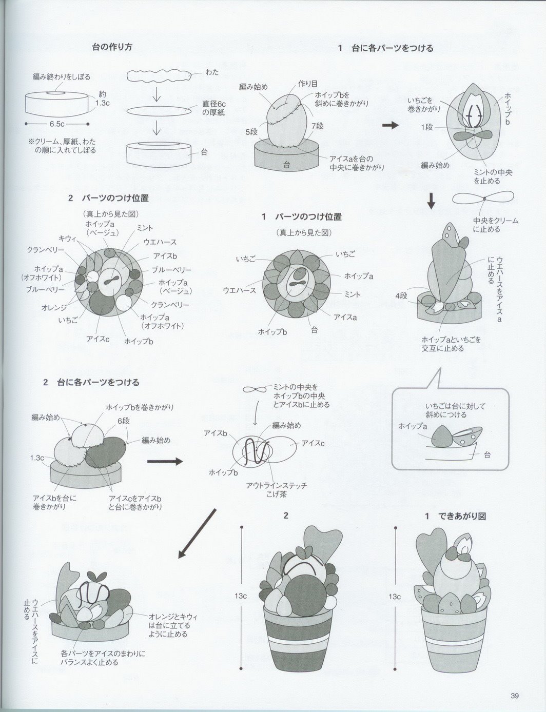 Cup of ice cream amigurumi pattern 1 (5)