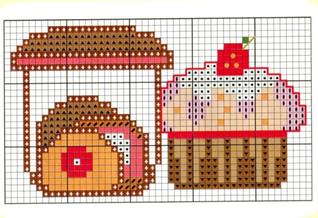 Cupcake and jar of biscuits cross stitch pattern