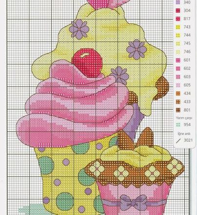 Cupcakes with cherries and chocolate hearts free cross stitch pattern