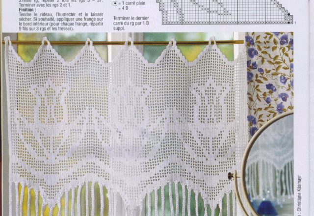 Curtains valance with tulips flowers free pattern download