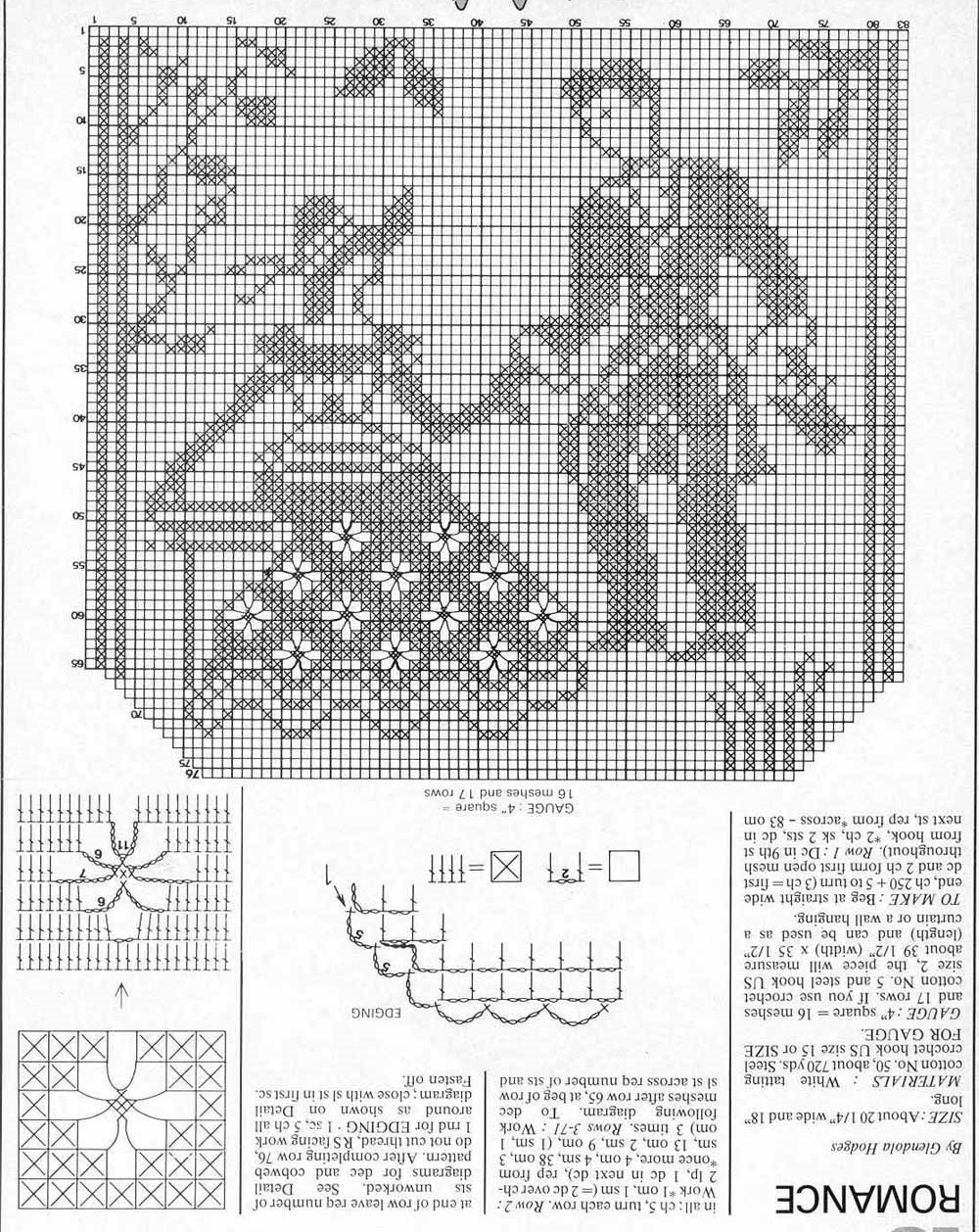 Curtains with couple in love free pattern crochet filet download