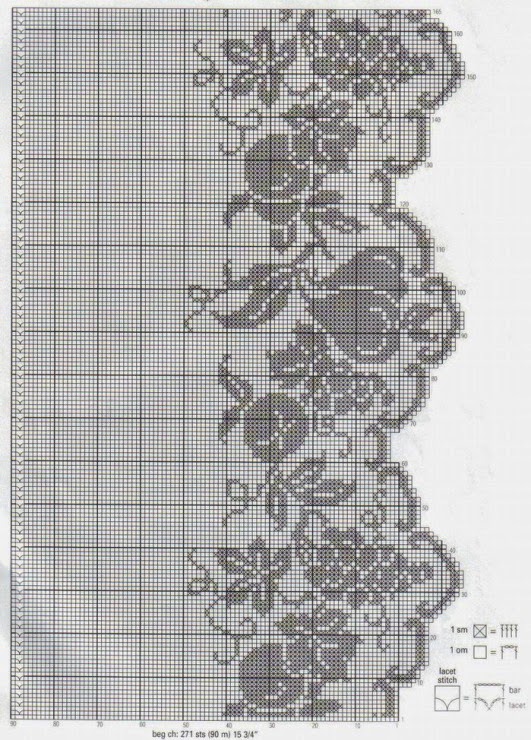 Curtains with fruit free crochet filet patterns (2)