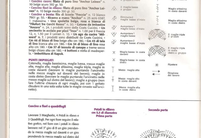 Cuschion pillow with flowers and applications crochet pattern (3)
