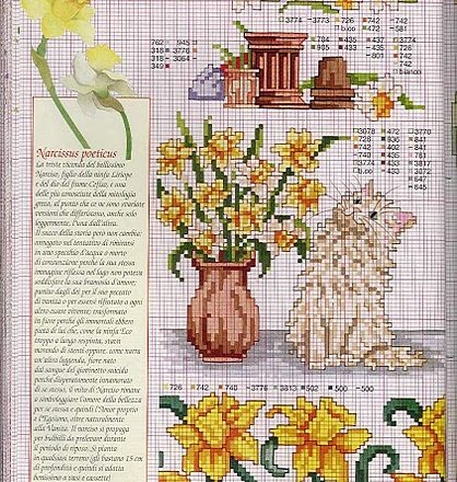 Daffodil flowers cross stitch pattern (1)