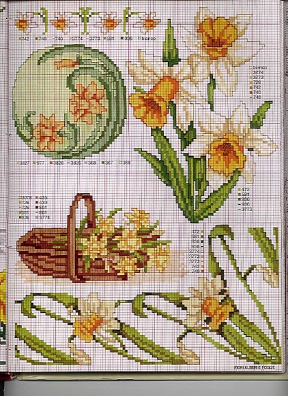 Daffodil flowers cross stitch pattern (2)