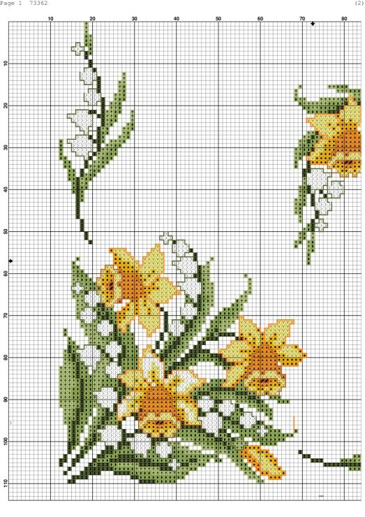 Daffodil flowers free cross stitch pattern