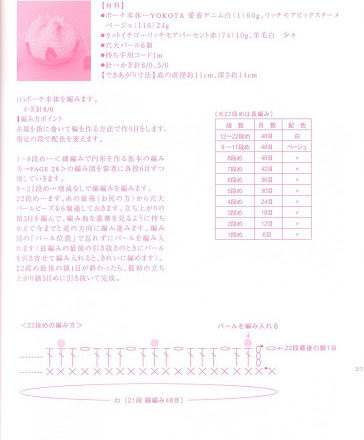 Delicious cream and strawberry cake amigurumi pattern (2)