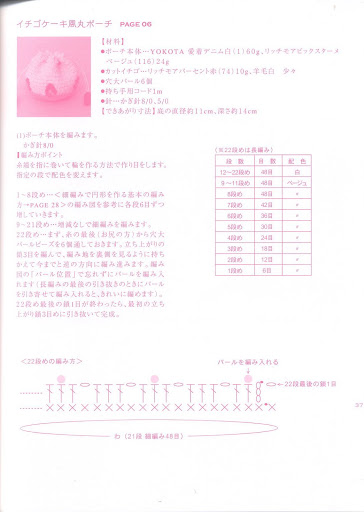 Delicious cream and strawberry cake amigurumi pattern (2)