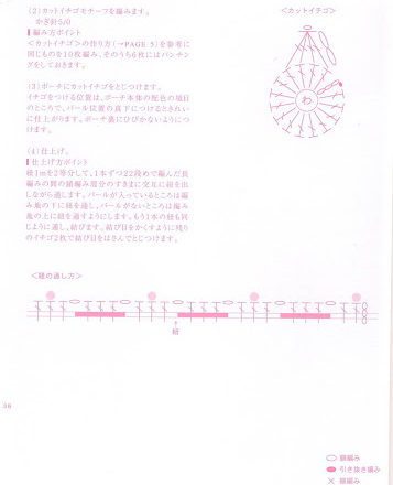 Delicious cream and strawberry cake amigurumi pattern (3)