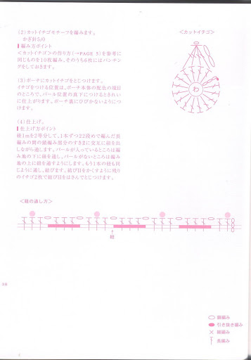 Delicious cream and strawberry cake amigurumi pattern (3)