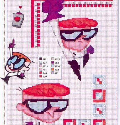 Dexter’ s Laboratory cross stitch pattern