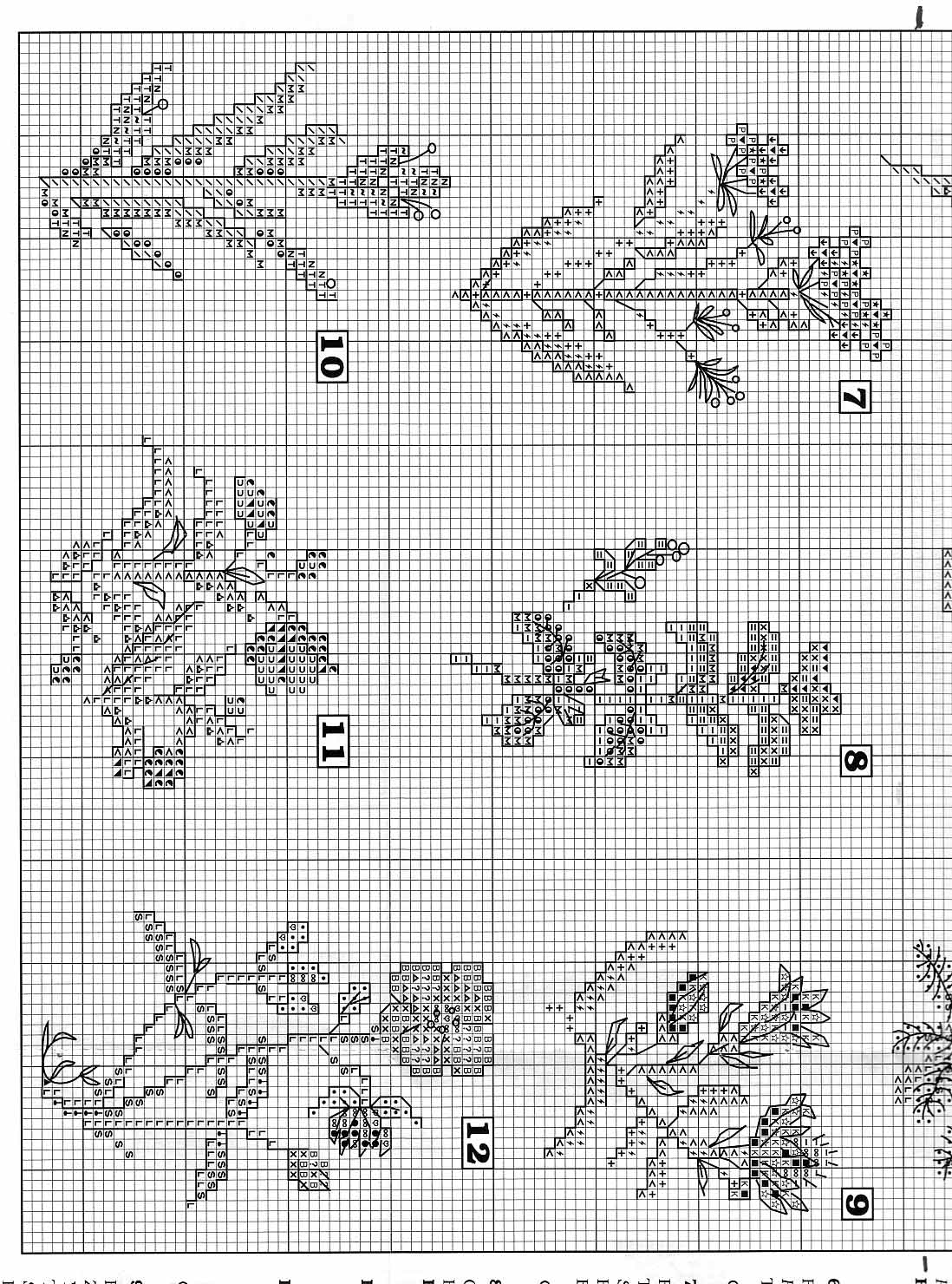 Different berries blackberries cross stitch pattern (2)