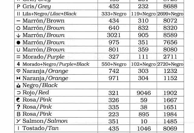 Different types of flowers cross stitch pattern(4)