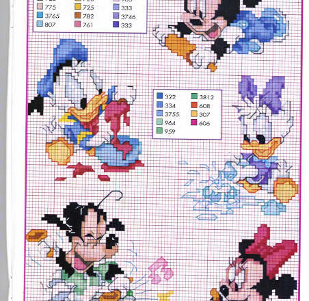 Disney Baby in the kitchen