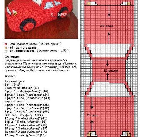 Disney Cars amigurumi pattern (2)