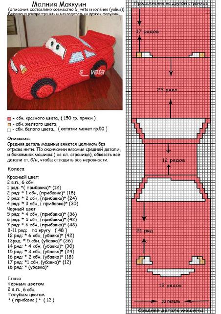 Disney Cars amigurumi pattern (2)