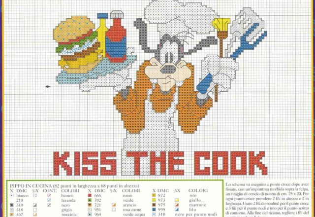 Disney Goofy in the kitchen cross stitch pattern
