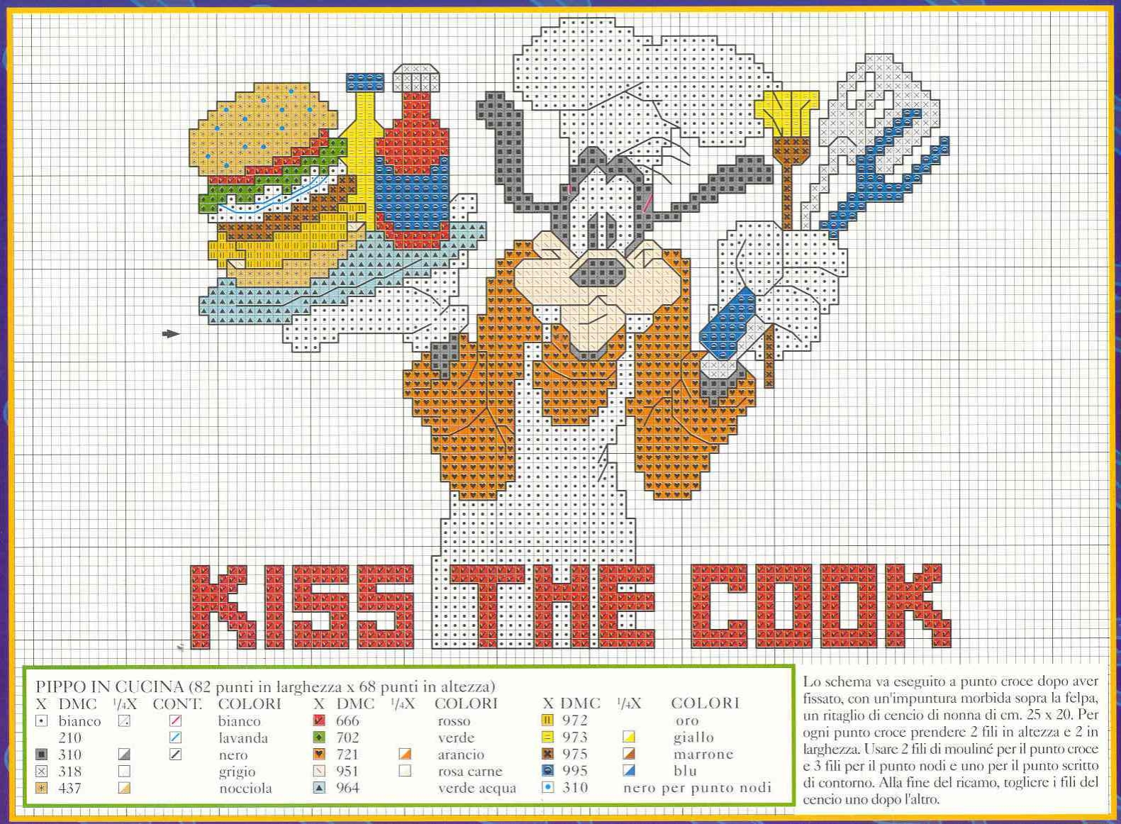 Disney Goofy in the kitchen cross stitch pattern