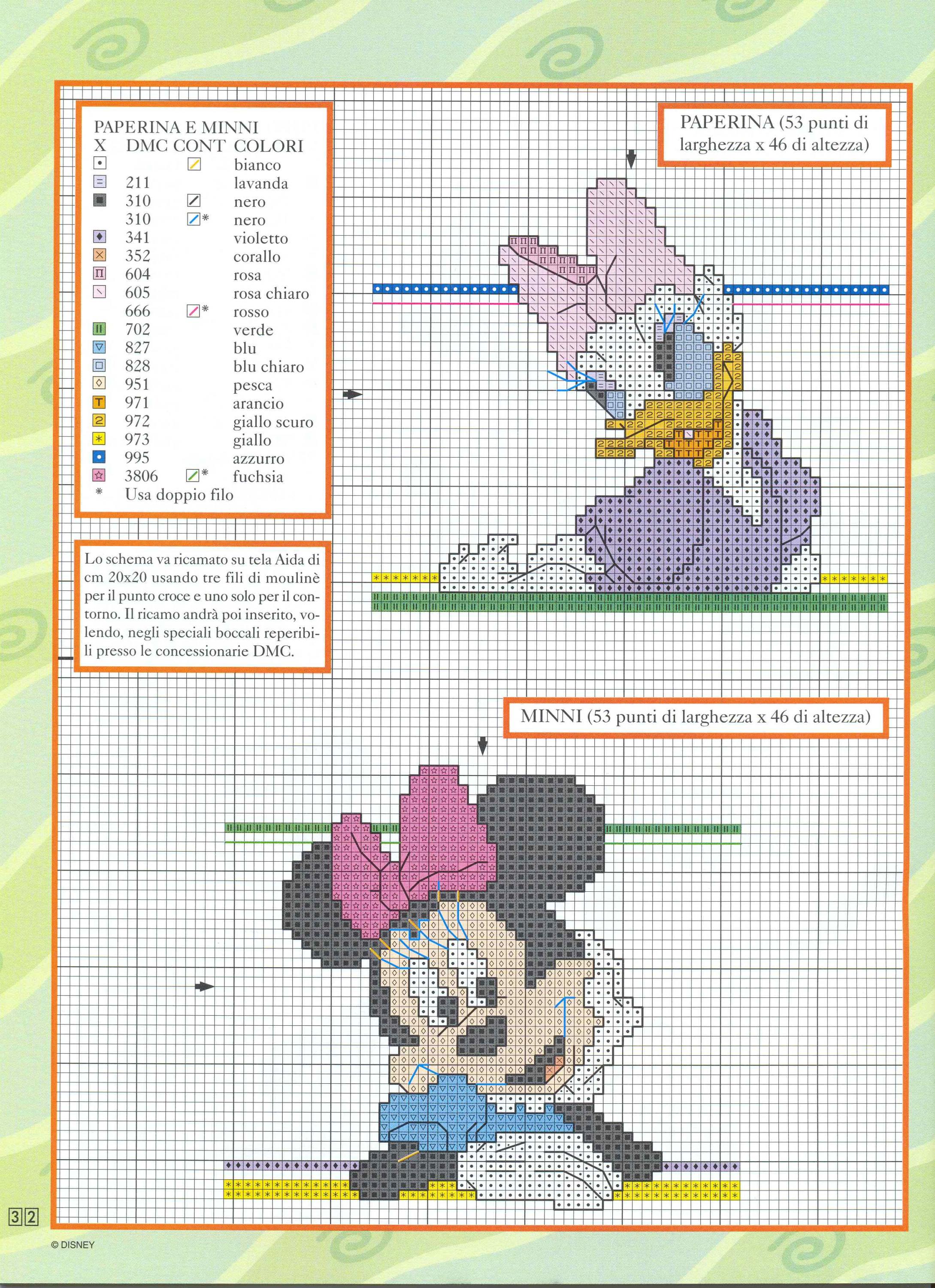 Disney Minnie Mouse Daisy Duck