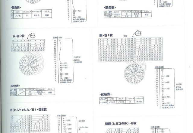 Dog, frog, chick amigurumi pattern 1 (3)